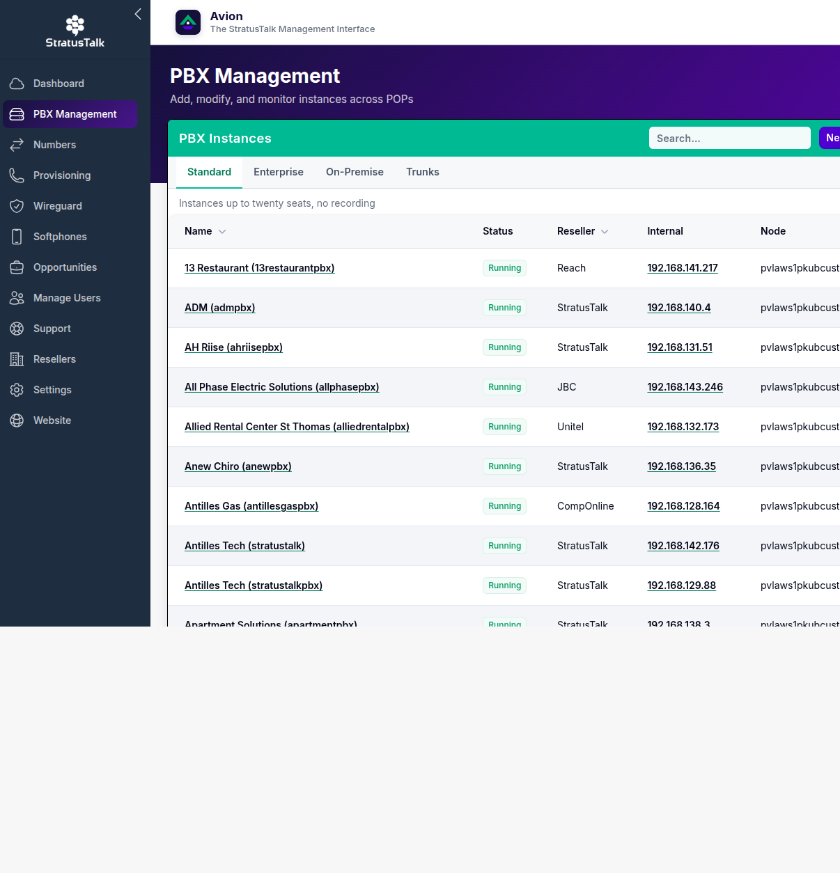 Avion PBX Management — fleet of FreePBX instances